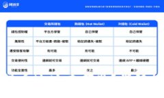 :小狐狸钱包提币地址在哪