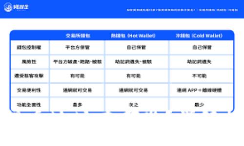 :
小狐狸钱包提币地址在哪里?详解提币操作步骤