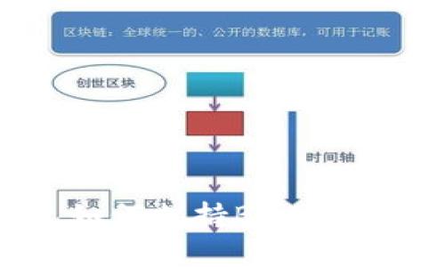 小狐狸钱包如何支持BSC网络的全面解析