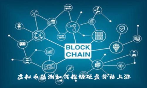 虚拟币热潮如何推动硬盘价格上涨