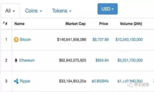 美国虚拟币用户现状分析：有多少人参与虚拟货币交易？