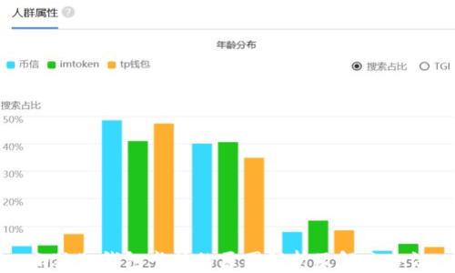 小狐狸钱包卡住的原因解析及解决方法