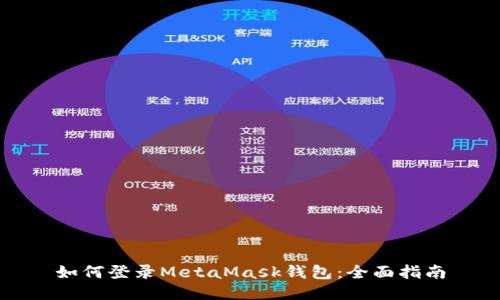 如何登录MetaMask钱包:全面指南