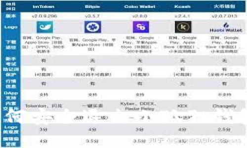 如何安全退出小狐狸钱包？
