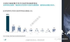 : 2023年ZGC虚拟币投资指南