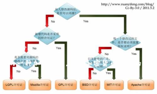 注意:以下内容是基于模拟生成的,不保证其真实有效性,请自行核实信息。
虚拟币XFC是近年来在区块链技术和数字资产市场中逐渐受到关注的一种加密货币。随着加密货币市场的快速发展,越来越多的普通用户开始关注虚拟货币投资及其相关技术。
啊深入了解虚拟币XFC:投资、技术与未来