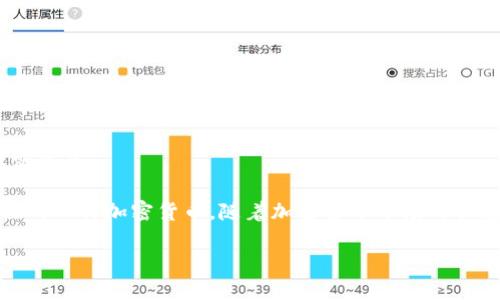 注意:以下内容是基于模拟生成的,不保证其真实有效性,请自行核实信息。
虚拟币XFC是近年来在区块链技术和数字资产市场中逐渐受到关注的一种加密货币。随着加密货币市场的快速发展,越来越多的普通用户开始关注虚拟货币投资及其相关技术。
啊深入了解虚拟币XFC:投资、技术与未来