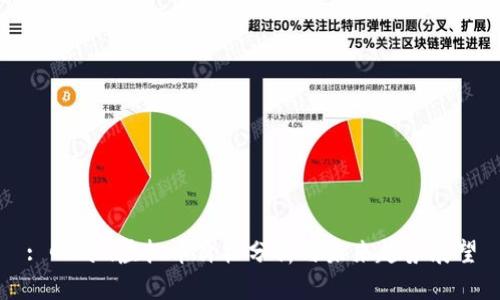 : Gram虚拟币价格分析与未来趋势展望