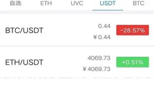 小狐狸钱包导入助记词的正确方法