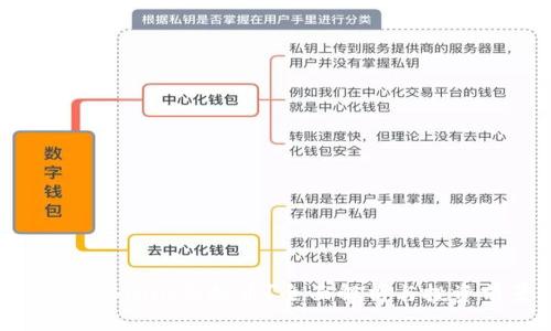 什么是BHNN虚拟币?全面解析与投资前景