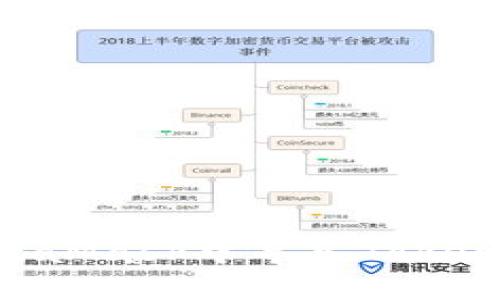 如何在MetaMask中导入Token：完整指南