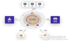 : 中国虚拟币操作指南：如