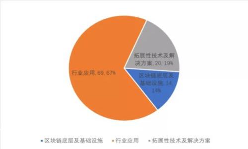 中本聪提币小狐狸钱包没到?解决方案及常见问题解答