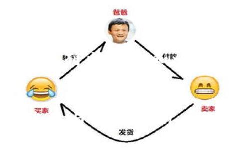 注意:由于字数要求较高,以下内容将简要列出结构和一些相关内容,具体详细内容可以依此扩展。
MetaMask的MM代币详解:如何购买、使用与风险分析