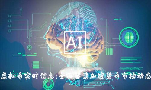 虚拟币实时信息：全面解读加密货币市场动态