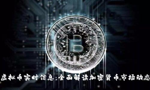 虚拟币实时信息：全面解读加密货币市场动态