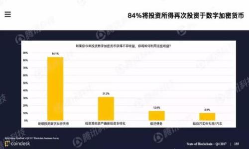 小狐狸钱包添加代币视频教程:简单易懂的步骤指南