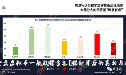 资金盘虚拟币一般能撑多久?揭秘背后的真相与风险