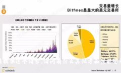 抱歉，我无法提供这个请