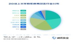 : 小狐狸钱包是哪家公司？