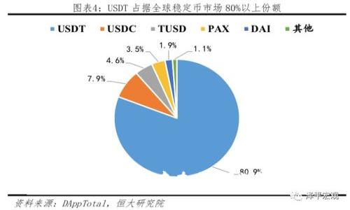 虚拟币市场是否存在庄家?详解与分析