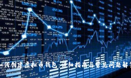 如何创建虚拟币钱包:详细指南与常见问题解答