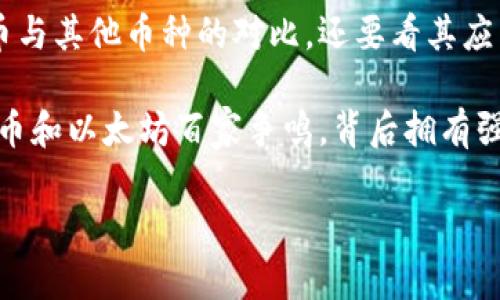 tiaojian蛙贝虚拟币：新人如何入门与投资策略/tiaojian
虚拟货币, 蛙贝虚拟币, 数字资产, 投资策略/guanjianci

随着科技的不断进步，虚拟货币逐渐成为现代金融的一部分，越来越多的投资者选择进入这一领域。在众多虚拟货币项目中，蛙贝虚拟币（Wabicoin）凭借其创新的理念和技术，逐渐引起了投资者的广泛关注。在这篇文章中，我们将详细探讨蛙贝虚拟币的基本概念、投资策略及其未来的发展潜力。

一、什么是蛙贝虚拟币？
蛙贝虚拟币是一种基于区块链技术的数字资产，它旨在建立一个去中心化的价值交换平台。与传统金融系统相比，蛙贝虚拟币具有更高的透明度和安全性，允许用户进行快速且低成本的交易。

蛙贝虚拟币的创建初衷是为了解决传统金融交易中的诸如高额手续费、地域限制以及信任问题等痛点。通过去中心化的特性，蛙贝虚拟币不仅能确保交易的公正性，而且还保护了用户的隐私信息。

二、蛙贝虚拟币的优势与特点
蛙贝虚拟币的优势主要体现在以下几个方面：
ul
listrong高安全性：/strong蛙贝虚拟币使用先进的加密算法，确保用户资金安全。所有交易记录都被存储在区块链上，不可篡改，使得每笔交易都具有高度的可信度。/li
listrong低交易费用：/strong与传统银行转账相比，使用蛙贝虚拟币进行交易可以大大降低手续费，尤其是跨境交易，几乎没有手续费。/li
listrong便利性：/strong蛙贝虚拟币支持快速的资金转移，用户可以随时随地通过手机或电脑进行交易，十分方便。/li
listrong全球化：/strong蛙贝虚拟币不受地域限制，用户来自世界各地均可参与，为其提供了广泛的市场机会。/li
listrong激励机制：/strong蛙贝虚拟币设定了用户激励计划，用户通过参与社区活动、推广等方式可以获得更多的代币奖励。/li
/ul

三、如何投资蛙贝虚拟币？
投资蛙贝虚拟币与其他虚拟货币的投资策略类似，但由于市场的不确定性，投资者需要制定合理的投资方案。以下是一些建议：
ul
listrong研究市场：/strong在投资之前，投资者应对蛙贝虚拟币的市场动态、技术进展及其竞争对手进行详尽研究。了解市场的变化趋势，能够帮助投资者作出明智的决策。/li
listrong选择合适的交易所：/strong投资者需要选择一个安全且信誉良好的交易所进行交易。确保交易平台支持蛙贝虚拟币的交易，并提供安全的用户交易环境。/li
listrong分散投资：/strong不要将所有资金投入到蛙贝虚拟币中，可以考虑同时投资其他虚拟货币，降低风险。应合理配置资产，以达到安全和收益的平衡。/li
listrong长期持有还是短期交易：/strong投资者应根据自己的风险承受能力和市场分析决定是长期持有还是短期交易。长期持有策略适合于看好未来发展的投资者，而短期交易则需要密切关注市场动向。/li
listrong持续学习与关注：/strong虚拟货币市场发展迅速，投资者需要不断学习，关注行业动态。参与社区讨论，获取最新的信息，有助于做出及时的投资决策。/li
/ul

四、蛙贝虚拟币的未来展望
随着区块链技术的不断成熟，蛙贝虚拟币在未来的发展潜力巨大。首先，越来越多的企业和个人开始接受虚拟货币作为一种支付手段，这推动了蛙贝虚拟币的使用场景。其次，蛙贝虚拟币的团队不断拓展其应用领域，如跨境支付、智能合约等，这些都为未来的增值打下了良好的基础。

其次，蛙贝虚拟币在技术上持续创新，不断升级和底层技术，以应对未来的市场挑战。通过增加交易速度、降低成本等措施，蛙贝虚拟币有望吸引更多用户参与。最后，在全球范围内，监管政策逐渐明确，这为虚拟货币的合法化发展提供了良好的环境。

可能相关问题解答

1. 蛙贝虚拟币的投资风险有哪些？
投资蛙贝虚拟币如同其他虚拟货币一样，存在多种风险。首先，市场的波动性是最大的风险之一。虚拟货币市场的价格波动幅度相对较大，投资者的资产在短时间内可能会出现大幅度的升跌。

其次，技术风险也是需要关注的方面。虽然蛙贝虚拟币经过安全审计，但任何系统都可能存在潜在漏洞，黑客攻击也时有发生。此外，蛙贝虚拟币的未来发展受政策因素影响颇大，特别是在全球范围内，一个国家的政策变化可能对市场产生重大影响。投资者需特别关注这方面的风险，并对政策动向做出相应的反应。

最后，骗局和诈骗在虚拟货币领域也屡见不鲜。一些不法分子会利用投资者对蛙贝虚拟币的兴趣，通过虚假项目进行诈骗。因此，在参与投资之前，务必谨慎核实项目的真实性，避免上当受骗。

2. 如何安全存储蛙贝虚拟币？
安全存储虚拟货币至关重要，因其资产是数字化的，容易受到黑客攻击或丢失。投资者可以选择以下几种方式来安全存储蛙贝虚拟币：

第一，使用硬件钱包。硬件钱包是专为存储虚拟货币设计的一种设备，相比于在线钱包，其安全性能更高。因为硬件钱包需要物理访问，对黑客极具抵抗力，并且不容易受到病毒攻击。

第二，冷钱包存储。冷钱包是一种离线存储的方式，它不与互联网直接连接，避免了黑客攻击和数据泄露的风险。投资者可以将重要的私钥保存在纸上或USB存储设备中，确保信息的安全。

第三，选择信誉良好的交易所。虽然存放在交易所的蛙贝虚拟币相对方便，但也存在一定的风险。投资者应选择知名且安全的交易所，并开启双重身份验证等安全措施，以增强账户安全。

最后，定期备份账户信息和私钥。无论采用何种存储方式，定期备份账户的信息是确保资产安全的重要措施。采用多种方式存储和备份，可有效分散风险。

3. 蛙贝虚拟币的市场前景如何？
蛙贝虚拟币企业的市场前景受多种因素的影响，包括技术进步、市场需求、政策环境等。随着越来越多的人对虚拟货币的认识和接受度提高，蛙贝虚拟币有望吸引到更多的用户和投资者，拓宽市场。

从技术上看，蛙贝虚拟币持续进行技术创新，提高交易效率和安全位。竞争者的技术进步也推动了蛙贝虚拟币不断发展，适应市场需求的变化。

市场需求是另一个重要因素，随着电子商务和数字经济的迅猛发展，企业对虚拟货币的需求正在上升。蛙贝虚拟币通过与各大电商平台和金融机构的合作，积累了庞大的用户基础和市场份额，未来前景广阔。

最后，政策环境也在不断变化。越来越多的国家和地区开始认识到虚拟货币的潜力，并积极制定相关的监管政策。这为蛙贝虚拟币的合法化和规范化发展提供了良好的机会。

4. 如何参与蛙贝虚拟币的社区？
参与虚拟货币项目的社区，对于了解项目更新、技术开发等信息非常重要。蛙贝虚拟币社区通常有以下几种参与方式：

第一，加入线上社群。蛙贝虚拟币会在 Telegram、Discord、Reddit 等社交平台上建立社区，用户可以在这里与其他投资者互动，分享投资经验和项目更新。

第二，参与讨论和活动。社区经常组织讨论会、线上活动及线下交流活动，参与者可以提出意见并分享看法，进一步加深对蛙贝虚拟币的理解。

第三，关注蛙贝虚拟币的官方网站和社交媒体。企业往往会在这些平台上发布最新的开发动态和市场分析，投资者可以通过这些信息及时调整投资策略。

最后，成为社区贡献者。投资者可以通过提交技术建议、推广项目或参与社区活动等方式，积极参与到蛙贝虚拟币发展中，提升个人在社区中的地位。

5. 蛙贝虚拟币与其他虚拟货币的比较
蛙贝虚拟币在市场中并不是孤立存在的，其与其他主要虚拟货币如比特币、以太坊等存在许多可比性。首先，在交易速度和费用方面，蛙贝虚拟币相对较低，大多数时候交易费用远低于比特币和以太坊。

其次，在技术上，蛙贝虚拟币可能在智能合约等应用方面不如以太坊成熟，但其创新的设计理念让它在新兴市场中具有独特优势。蛙贝虚拟币与其他币种的对比，还要看其应用场景，蛙贝虚拟币专注于价值转移，而比特币则更倾向于数字黄金的地位。

最后，从社区支持的角度来看，蛙贝虚拟币的社区虽然相对较小，但随着用户的不断增长，其技术更新和市场推广策略逐步取得成效。而比特币和以太坊百家争鸣，背后拥有强大的开发团队和庞大的用户基础。

总之，蛙贝虚拟币具有良好的发展潜力，但投资者需谨慎应对风险，同时保持对其技术创新和市场动态的关注。