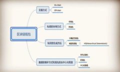 如何加速MetaMask的交易速度