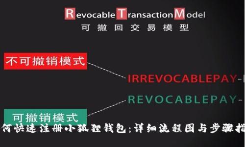 如何快速注册小狐狸钱包:详细流程图与步骤指南