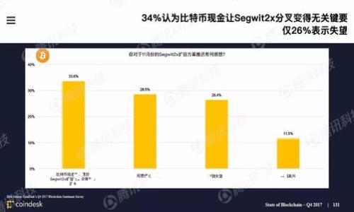 虚拟币立法现状及未来展望