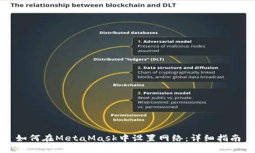 如何在MetaMask中设置网络:详细指南