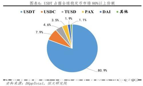   
虚拟币种解析：了解虚拟货币的类型与特点