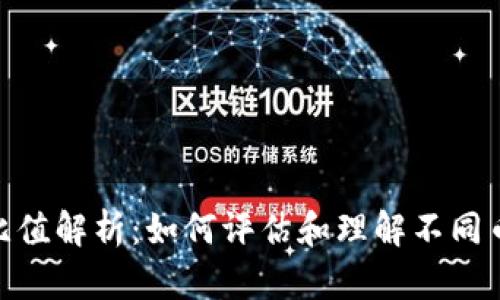 : 虚拟币比值解析:如何评估和理解不同币种的价值
