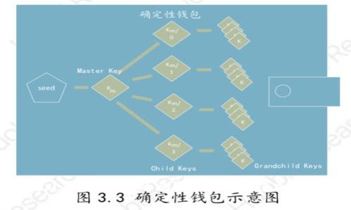 TP钱包与小狐狸钱包的比较：选择最佳加密货币钱包