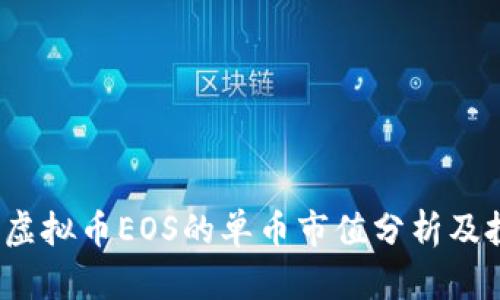 2023年虚拟币EOS的单币市值分析及投资前景