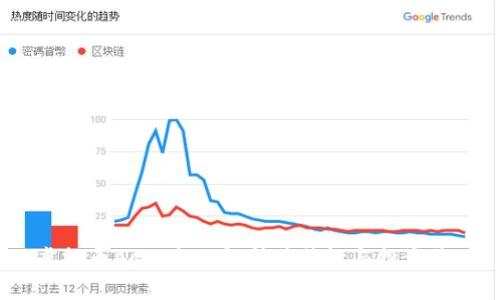 虚拟币ACT:全面解析其特性与投资价值