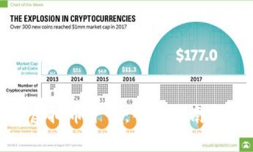 如何登录ZFB虚拟币平台:入门指南与常见问题解析
