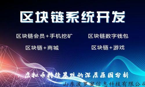 : 虚拟币持续暴跌的深层原因分析