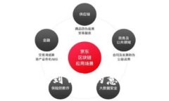 : 虚拟币提现到钱包的意义