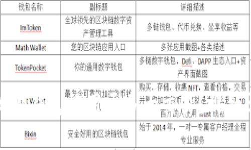 小狐狸钱包能用于多大交易？视频详解