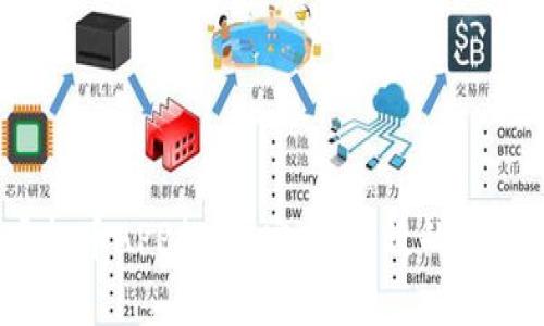 2023年英国虚拟币APP推荐:安全、高效的数字资产管理工具