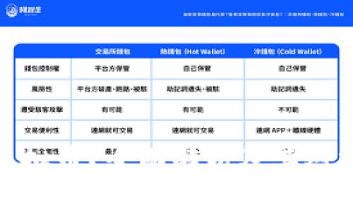 什么是影子虚拟币?全面解析及其对投资者的影响