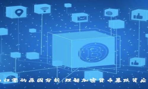 虚拟币归零的原因分析：理解加密货币暴跌背后的真相