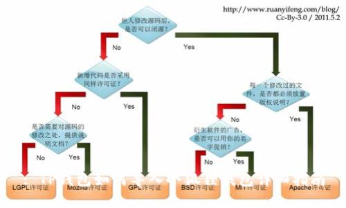 : TP钱包如何导入小狐狸钱包详细指南