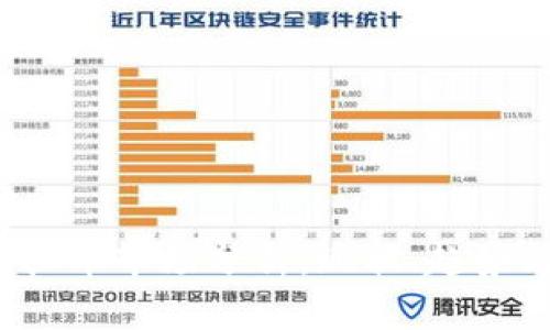 2023年虚拟币市场分析:现状、趋势与未来展望