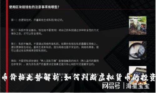 虚拟币价格走势解析:如何判断虚拟货币的投资价值