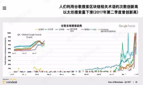 如何使用MetaMask转账USDT:详细指南