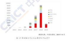 如何将ETH转入MetaMask钱包的