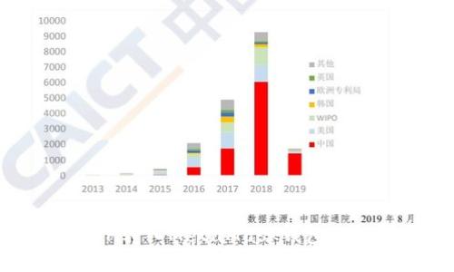 如何将ETH转入MetaMask钱包的详细步骤