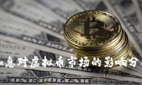 加息对虚拟币市场的影响分析